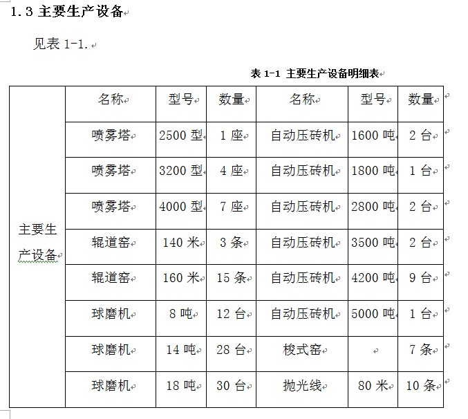 千亿体育平台-官网首页