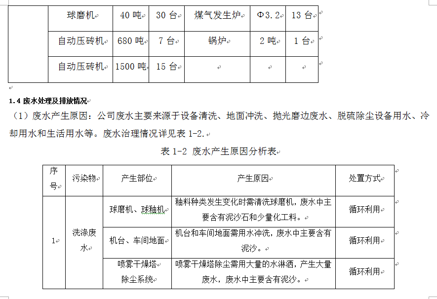 千亿体育平台-官网首页