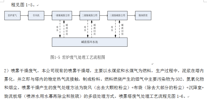 千亿体育平台-官网首页