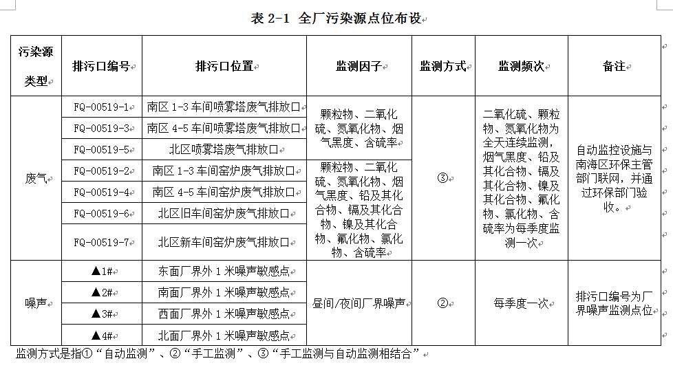 千亿体育平台-官网首页