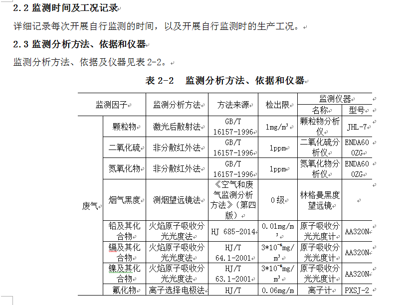 千亿体育平台-官网首页