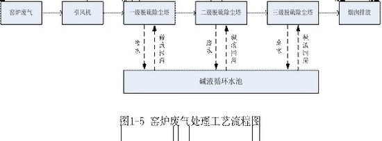 千亿体育平台-官网首页