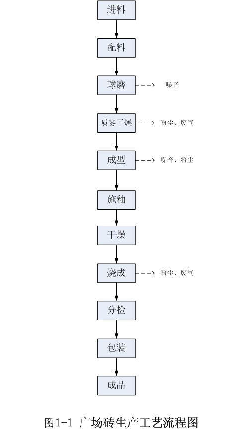 千亿体育平台-官网首页