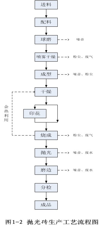 千亿体育平台-官网首页