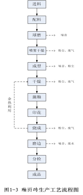 千亿体育平台-官网首页