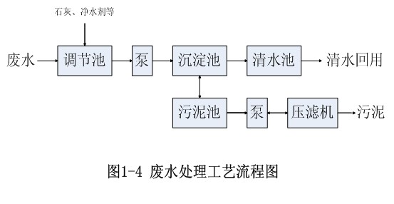 千亿体育平台-官网首页