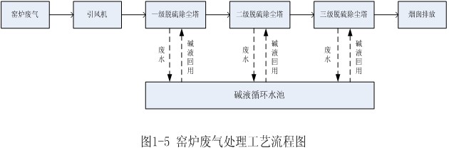 千亿体育平台-官网首页