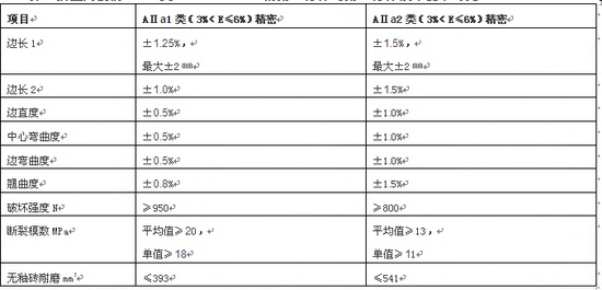 千亿体育平台-官网首页