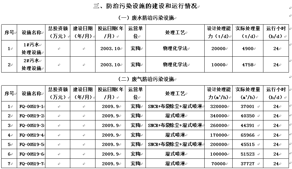 千亿体育平台-官网首页