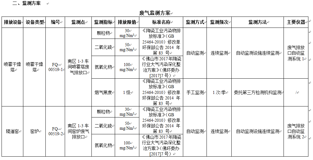 千亿体育平台-官网首页