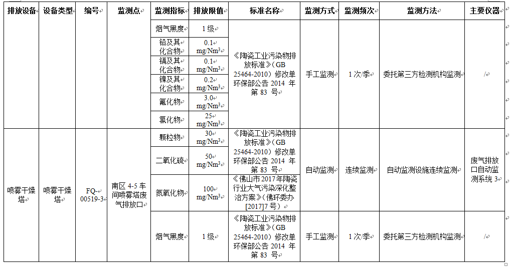 千亿体育平台-官网首页