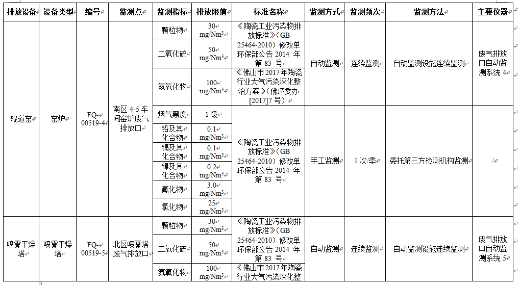 千亿体育平台-官网首页