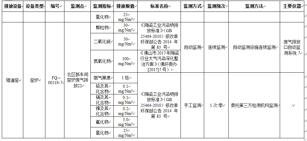 千亿体育平台-官网首页