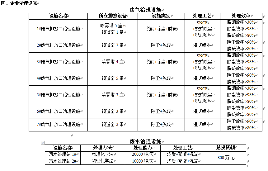 千亿体育平台-官网首页