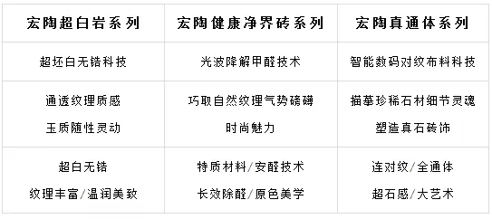 千亿体育平台3H系列