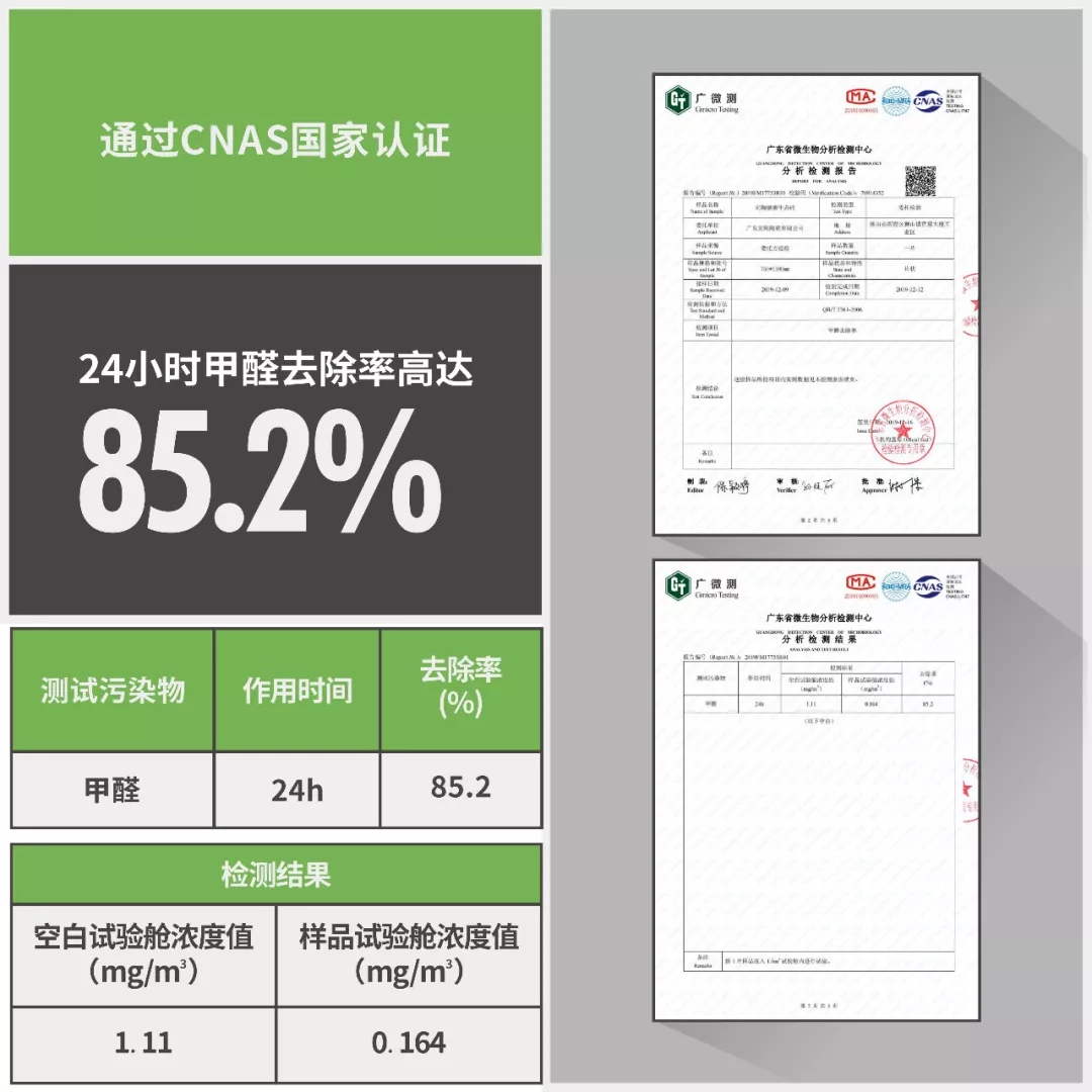 千亿体育平台安醛手艺甲醛去除率