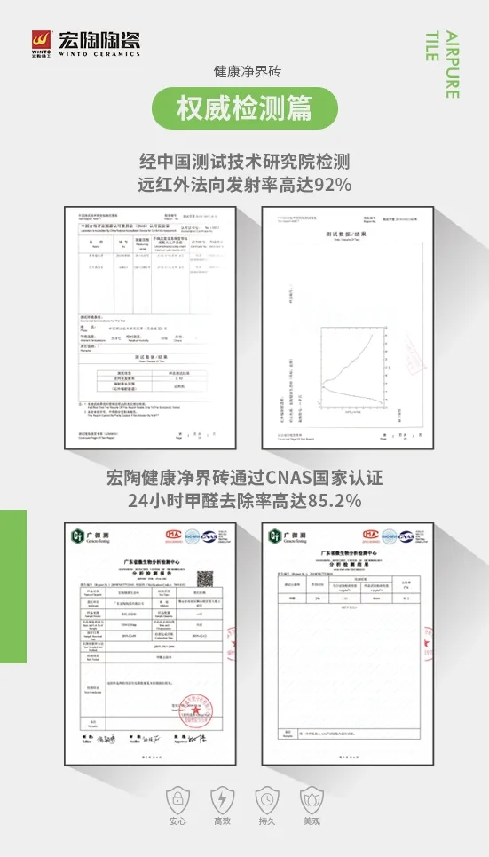 千亿体育平台CNAS国际认证