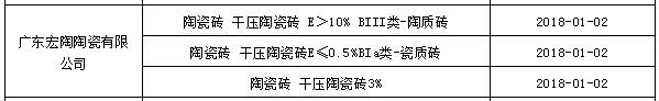 千亿体育平台参数