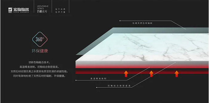 千亿体育平台360环保瓷砖