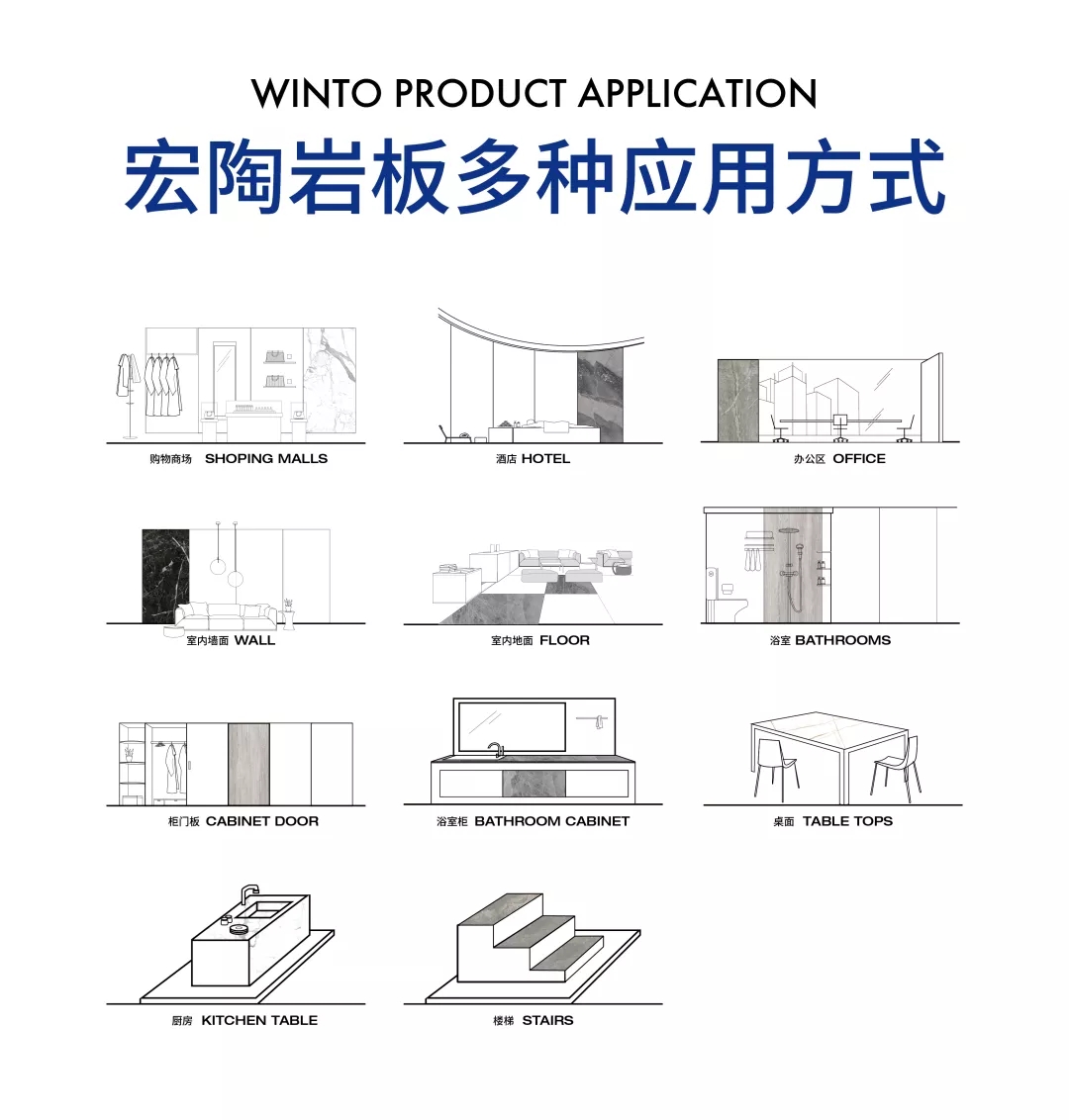 千亿体育平台岩板多种应用方法