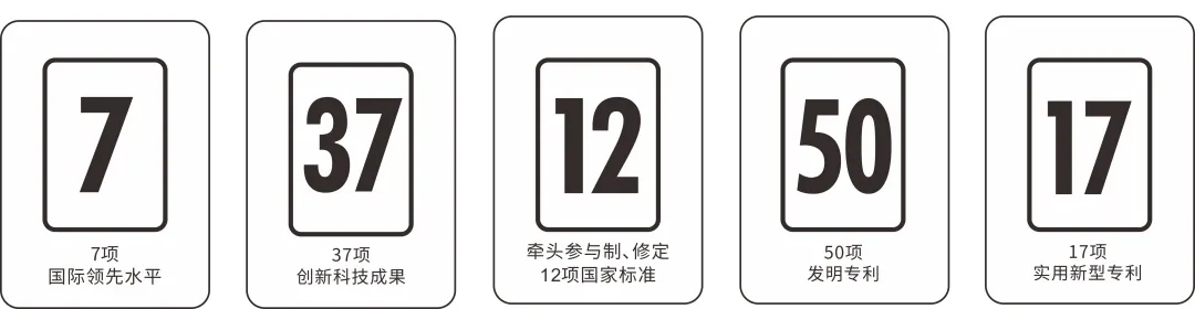 千亿体育平台地砖厂家加入的12项国家标准图