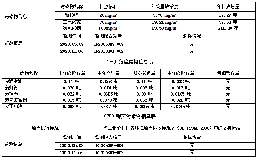 千亿体育平台-官网首页