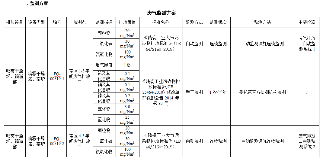 千亿体育平台-官网首页