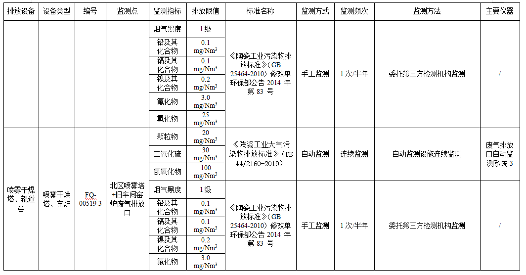 千亿体育平台-官网首页